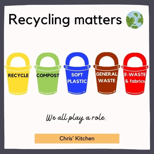 Recycling matters.