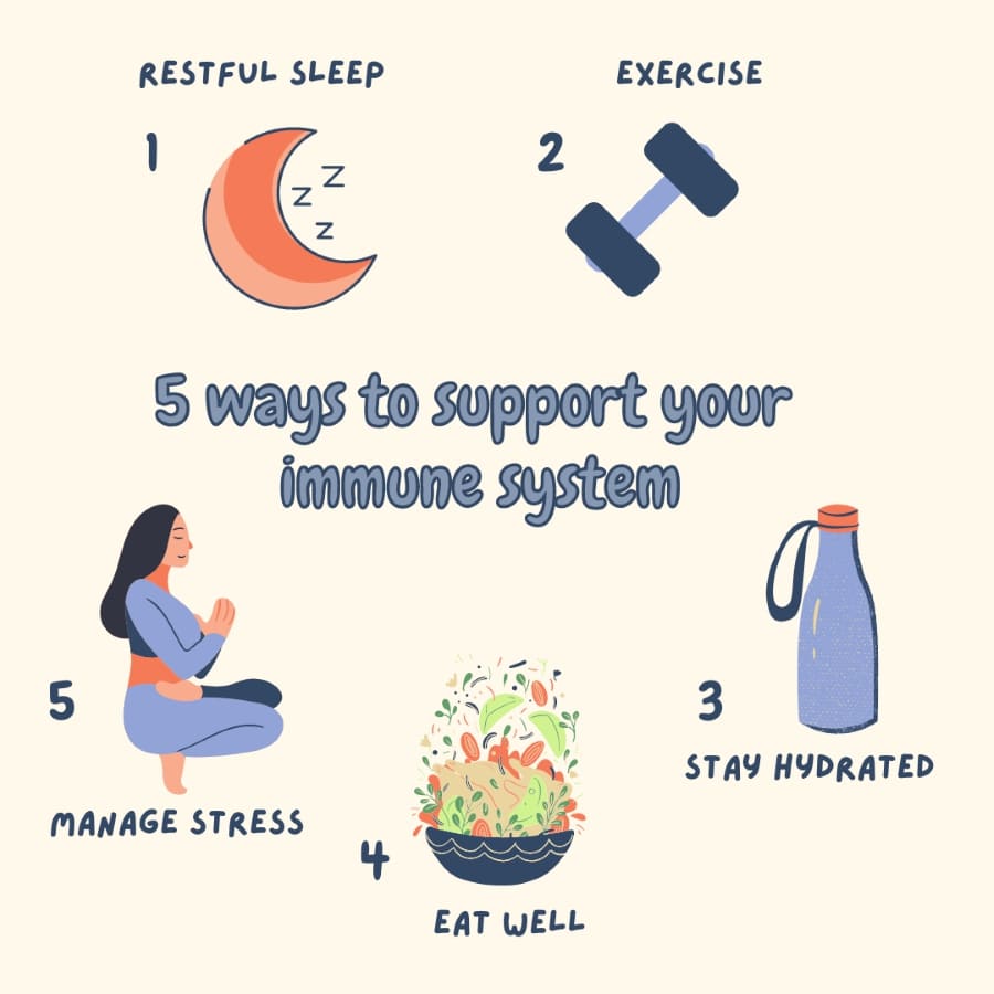Ways to support immune system.